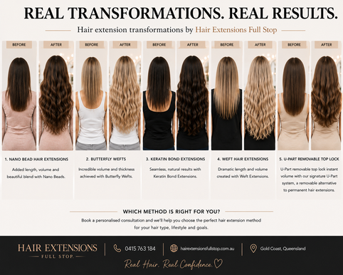 The Ultimate Guide to Hair Extensions in Australia (2026)